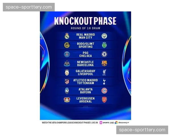 新冠疫情后的复苏:欧冠比赛日收入已全面超越2019年水平 新冠疫情后的复苏:欧冠比赛日收入已全面超越2019年水平